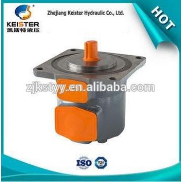 China DVMF-2V-20 suppliersqp vane pump single &amp; multiple units