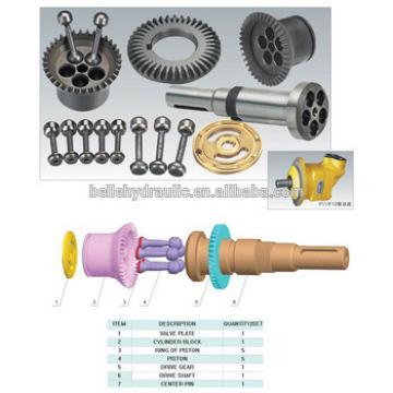 Your reliable supplier for F11-28 Hydraulic pump spare parts