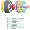 Hydraulic swing motor spare parts for JMV45-28 JMF29 YC85-5 YC35-6