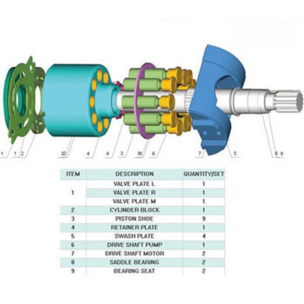 Hydraulic piston pump parts for MPT044 OPV27 3V-SH2B Hot sale #1 image