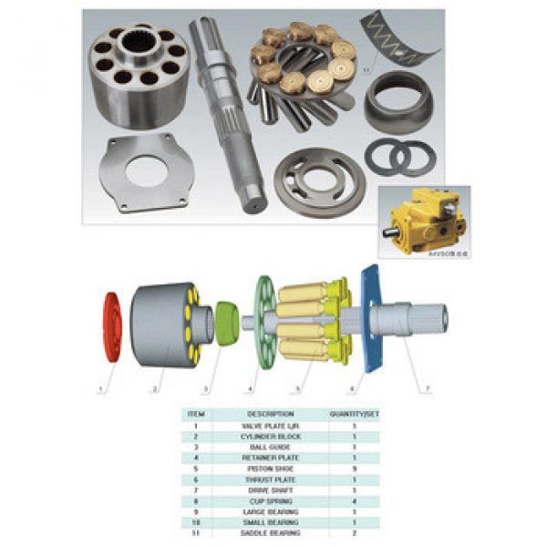 China-made for Rexroth A4V56 hydraulic pump parts #1 image